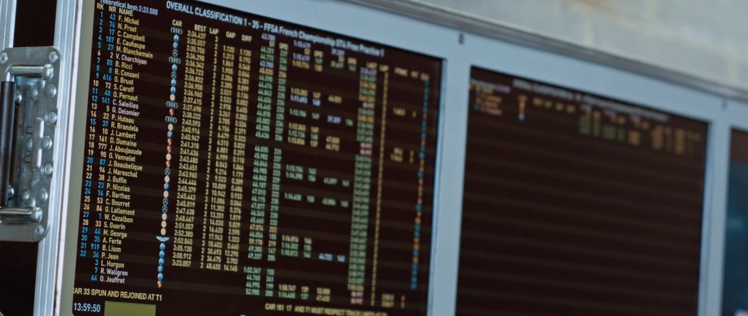 Live timing and results monitors, pit wall